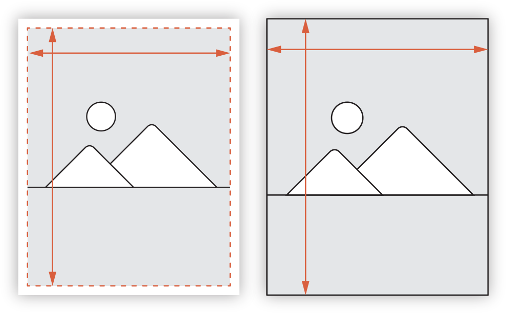 Arrows show artwork width horizontally and height vertically. The left example excludes a border to be trimmed; the right measures edge to edge.